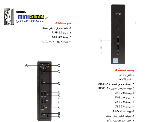 کامپیوتر کوچک 